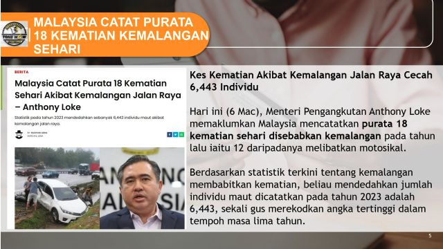 Malaysia catat purata 18 kematian kemalangan sehari - data 2023 Anthony Loke